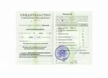 Галабурда Анастасия Владимировна