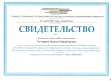 Гончарик Ирина Михайловна