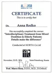 Редько Анна Ивановна