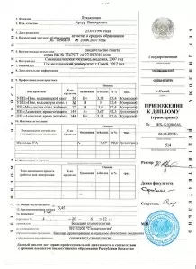 Лукьяненко Артур Викторович