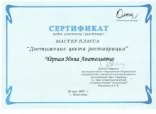 Черная Инна Анатольевна