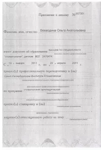 Воеводина Ольга Анатольевна