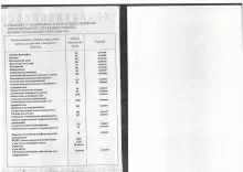 Козлов Валерий Иванович