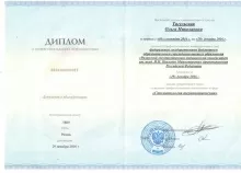 Тягульская Ольга Николаевна