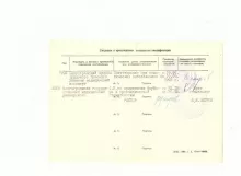 Молчанова Лейла Камильевна