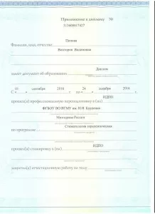 Попова Виктория Вадимовна