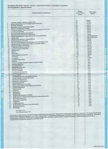 Кожухов Александр Викторович