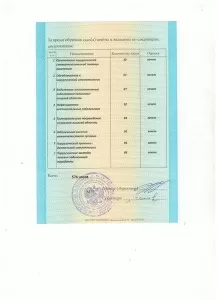 Тарасов Ариан Александрович