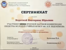 Мороз (Короткая) Екатерина Юраевна