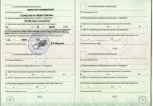 Ковалева Елизавета Георгиевна