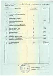 Аганов Максим Сергеевич