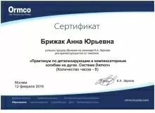 Брижак Анна Юрьевна