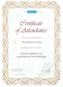 Резникова Анна Гарриевна