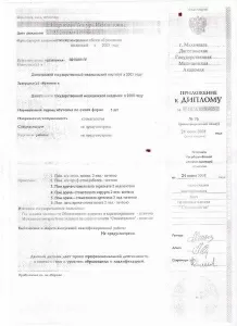 Джабирова Ашура Исмаиловна