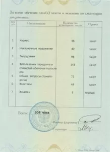 Кращук Виктор Иванович