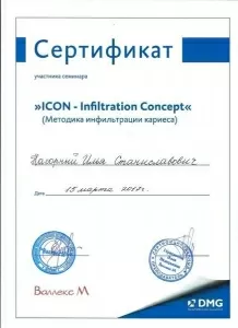 Нагорный Илья Станиславович