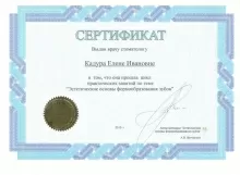 Кадура Елена Ивановна