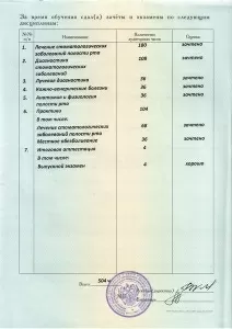 Кварчия Таис Абесаломовна