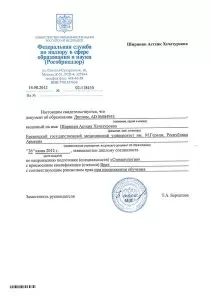 Ширинян Астхик Хачатуровна