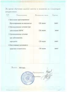 Баиров Сергей Игоревич