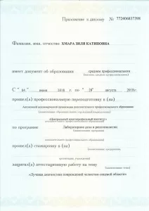 Бикбулатова (Хмара) Зиля Катиповна