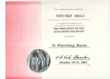 Нитютько Ольга Владимировна