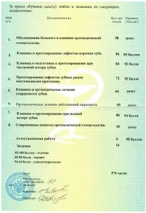 Вовк Максим Андреевич