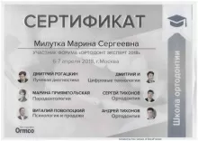 Милутка Марина Сергеевна