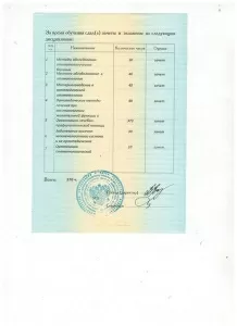 Андреева Анна Петровна