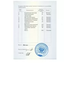 Ульянова Александра Васильевна