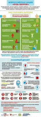 Городская клиническая поликлиника № 6