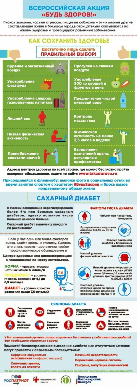 Городская клиническая поликлиника № 6