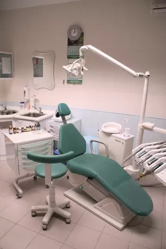 Денталцентр-Кожухово