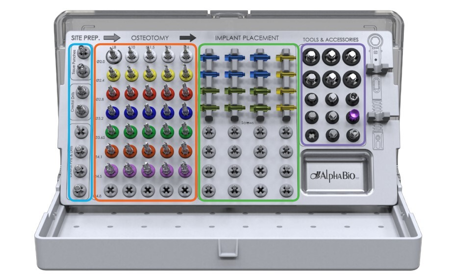 Имплантация Alpha Bio с коронкой под ключ!