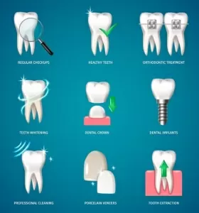 Чем чистить коронки, импланты и брекеты?