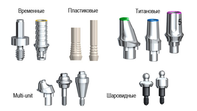 Абатмент что это такое фото. Временный абатмент Нобель Multi Unit. Nobel шаровидный абатмент. Трансгингивальный абатмент Nobel. Временный абатмент Нобель 3.75.