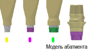 Критерии